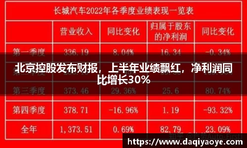 3377体育平台