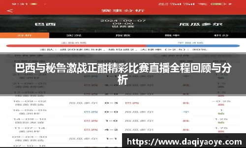 巴西与秘鲁激战正酣精彩比赛直播全程回顾与分析