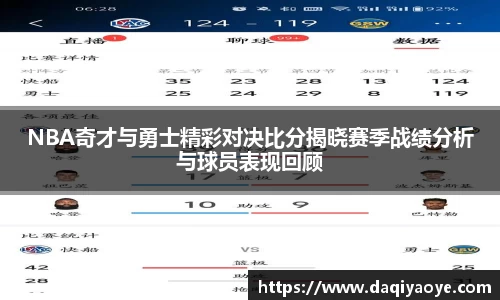 NBA奇才与勇士精彩对决比分揭晓赛季战绩分析与球员表现回顾